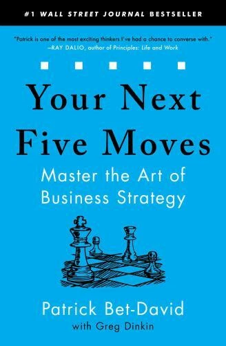 Your Next 5 Moves : Brand Short Description Type Here.
